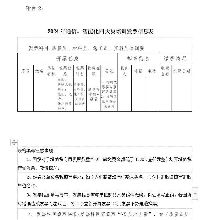 信息通信網絡系統集成企業的服務能力與服務數字化轉型