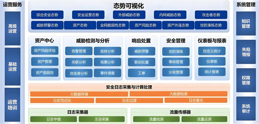 極知科技服務（天津） 信息系統集成服務的領航者